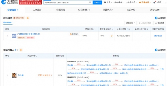 騰訊接手字節跳動部分游戲業務，成立數字文化創意軟件開發新公司